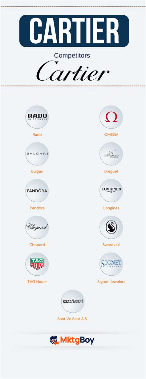 brands like cartier|cartier competitors.